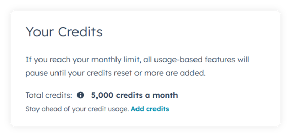 Screenshot showing credit usage details: 'Your Credits' section states users receive 5,000 credits a month. If the monthly limit is reached, usage-based features pause until credits reset or more are added. A link to 'Add credits' is also provided.
