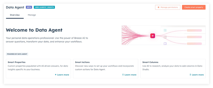 Screenshot of HubSpot’s Data Agent interface showing the Overview tab. It welcomes users with the message 'Welcome to Data Agent' and describes it as a personal data operations professional powered by Breeze AI. Three feature cards are shown: Smart Properties, Smart Actions, and Smart Columns, each with a brief description and a 'Learn more' link. Buttons for 'Manage permissions' and 'Create smart property' appear at the top right