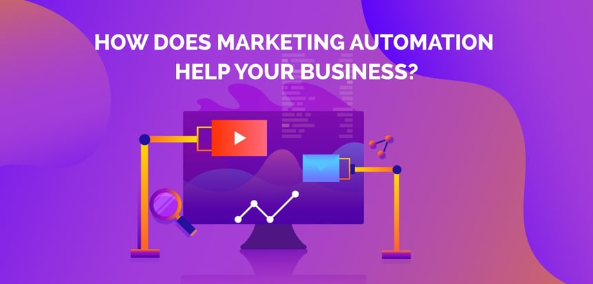 marketing-automation