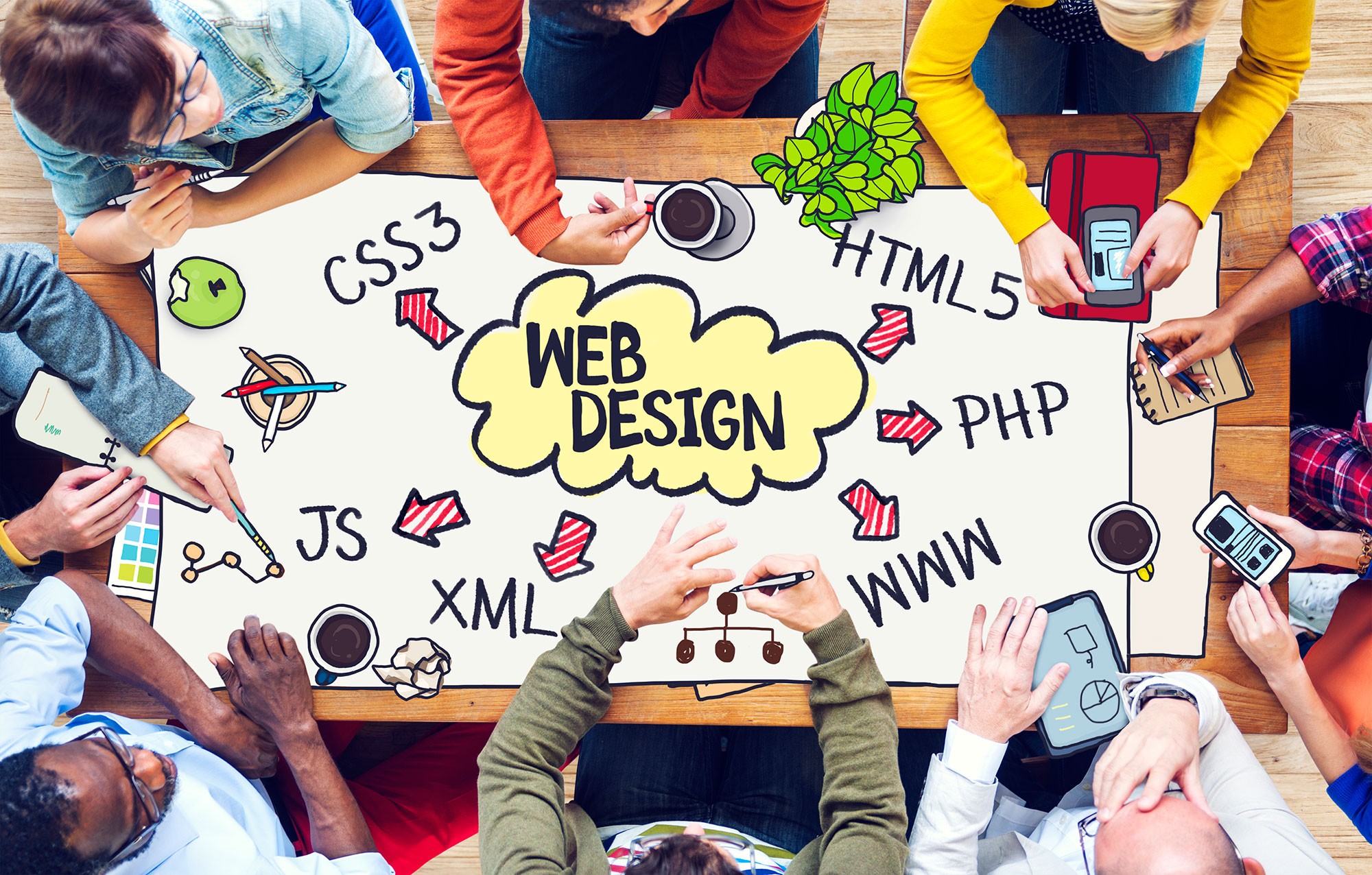 5 Reasons that you should Invest in a Website