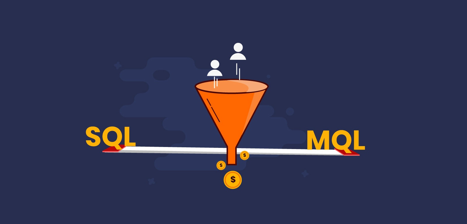 Differences between SQL and MQL